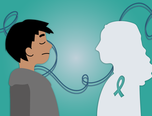 il-loss through cancer