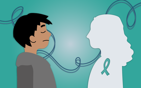 il-loss through cancer